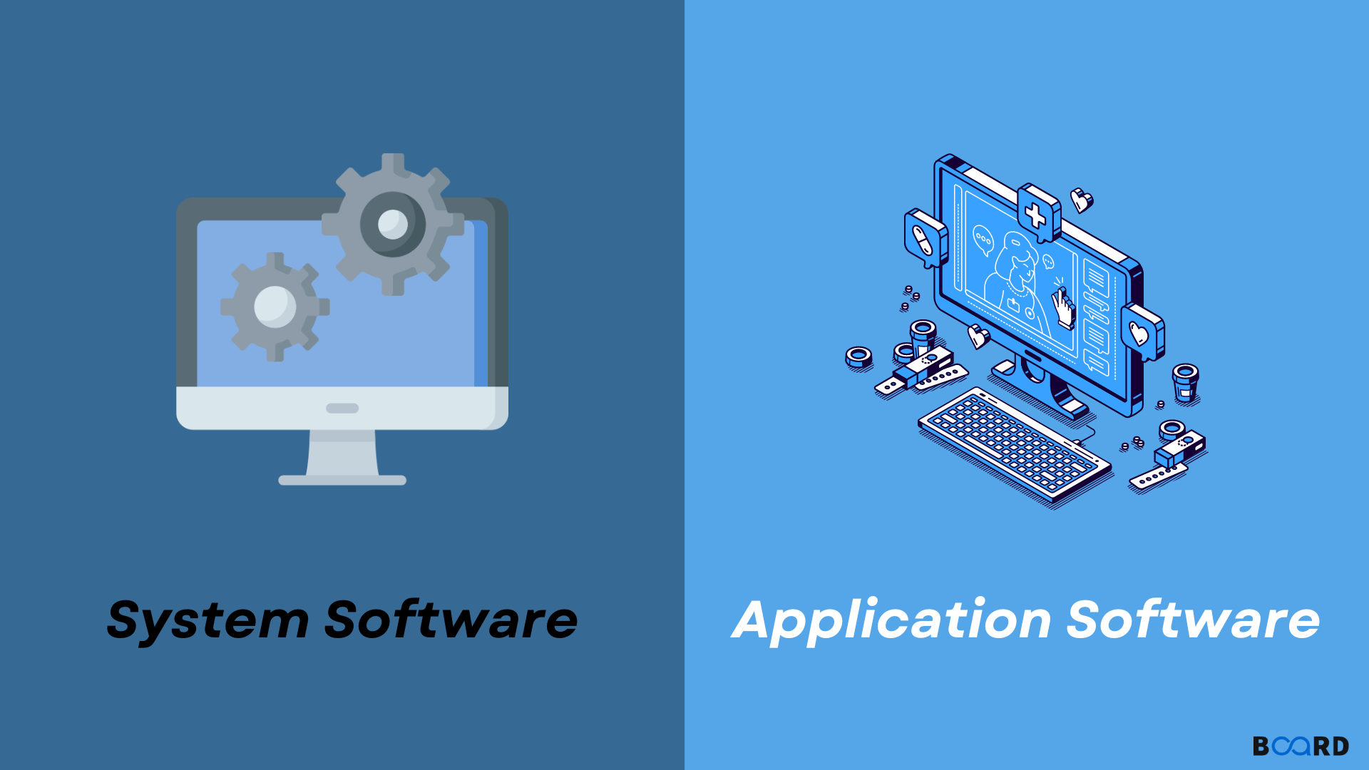 App Development